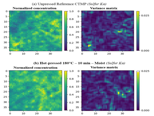 Целенаправленныи подход к созданию энергоэффективных упаковочных материалов из высоковыходных масс2.png